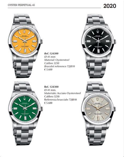 rolex leaks 2020|new rolex watches.